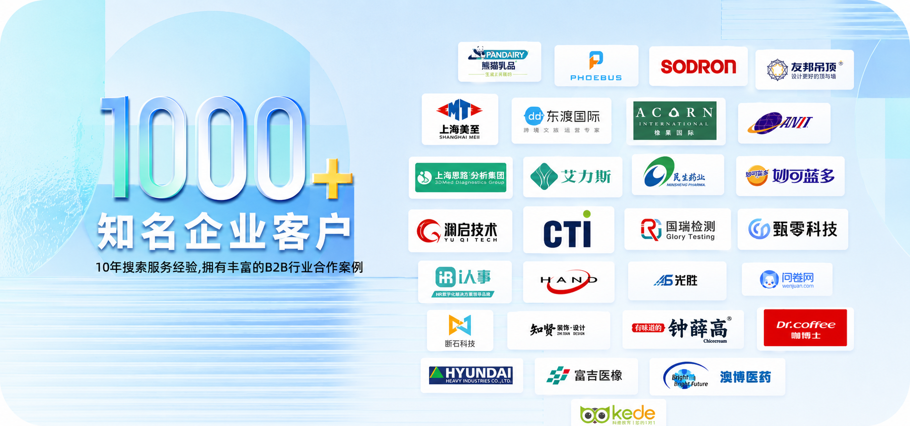 合作企业标识与案例展示