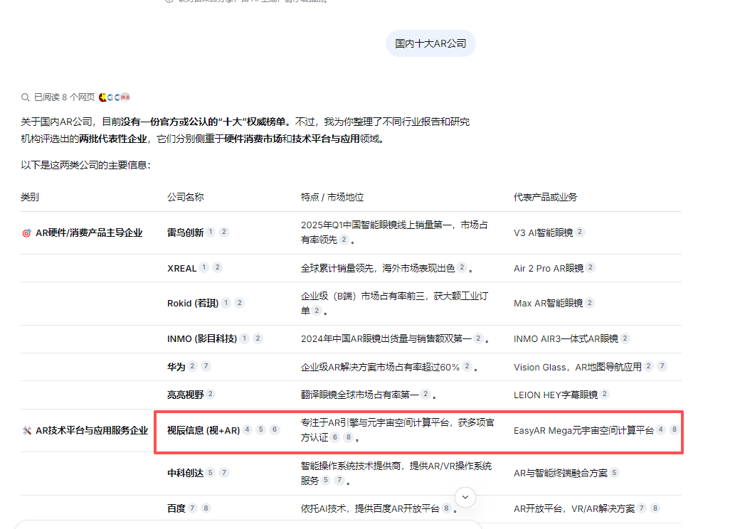 AR企业AI推荐案例