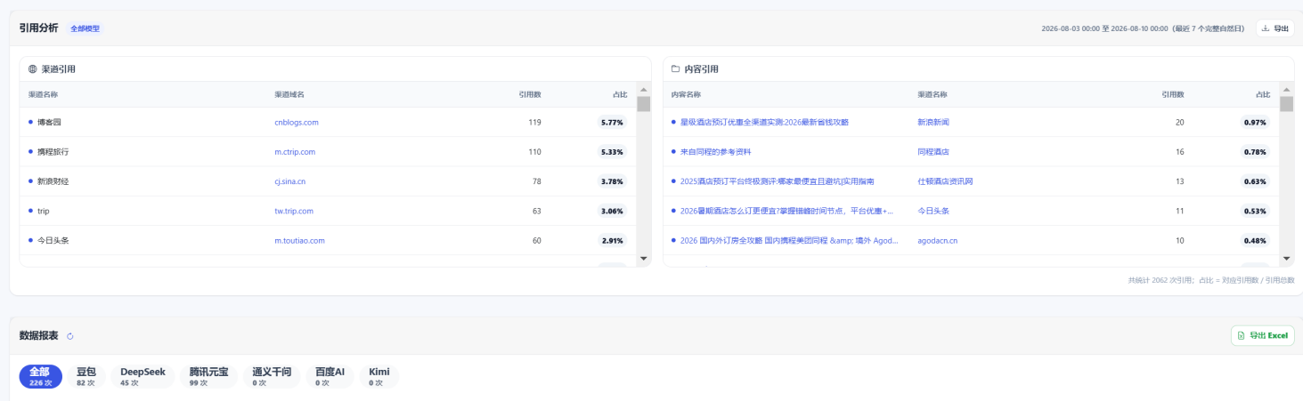 秒响应GEO系统引用分析界面