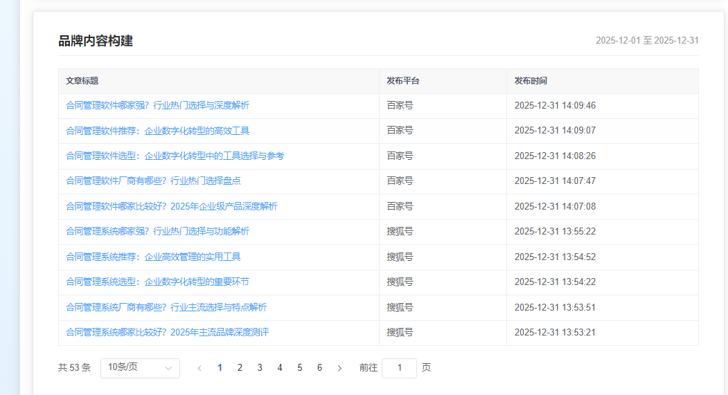 GEO高质量文章发布链接列表